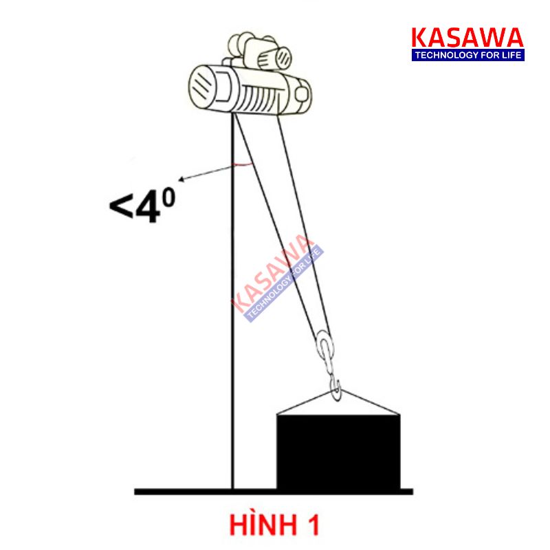 Không để cáp tải bị chệch góc lớn hơn 4 độ so với phương thẳng đứng