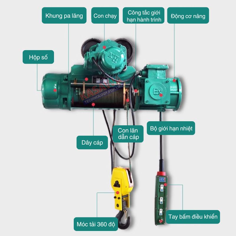 Cấu tạo pa lăng cáp điện chống cháy nổ BCD Kawasaki