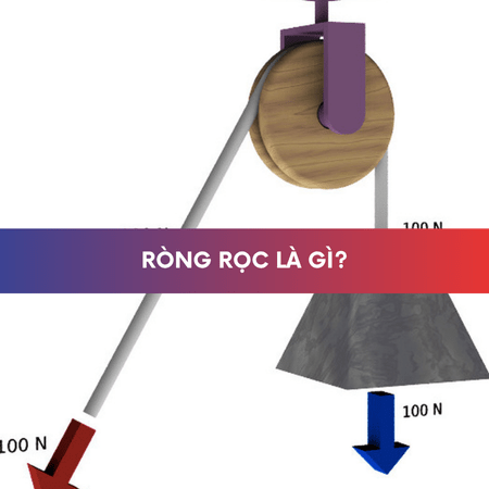 Ròng rọc là gì? Tính ứng dụng của ròng rọc trong cuộc sống